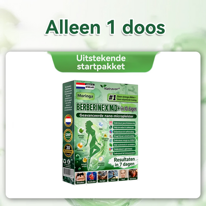𝐍𝐚𝐭𝐫𝐚𝐯𝐨𝐫® Metabolic Nano Microneedle Patch 🇳🇱 (Eén keer per dag gebruiken — ondersteun je welzijnsroutine binnen 7 dagen)a