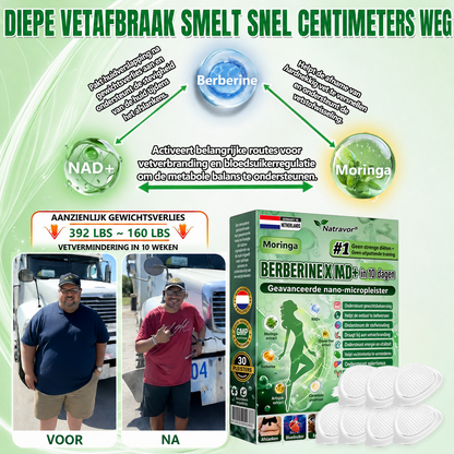 𝐍𝐚𝐭𝐫𝐚𝐯𝐨𝐫® Metabolic Nano Microneedle Patch 🇳🇱 (Eén keer per dag gebruiken — ondersteun je welzijnsroutine binnen 7 dagen)a