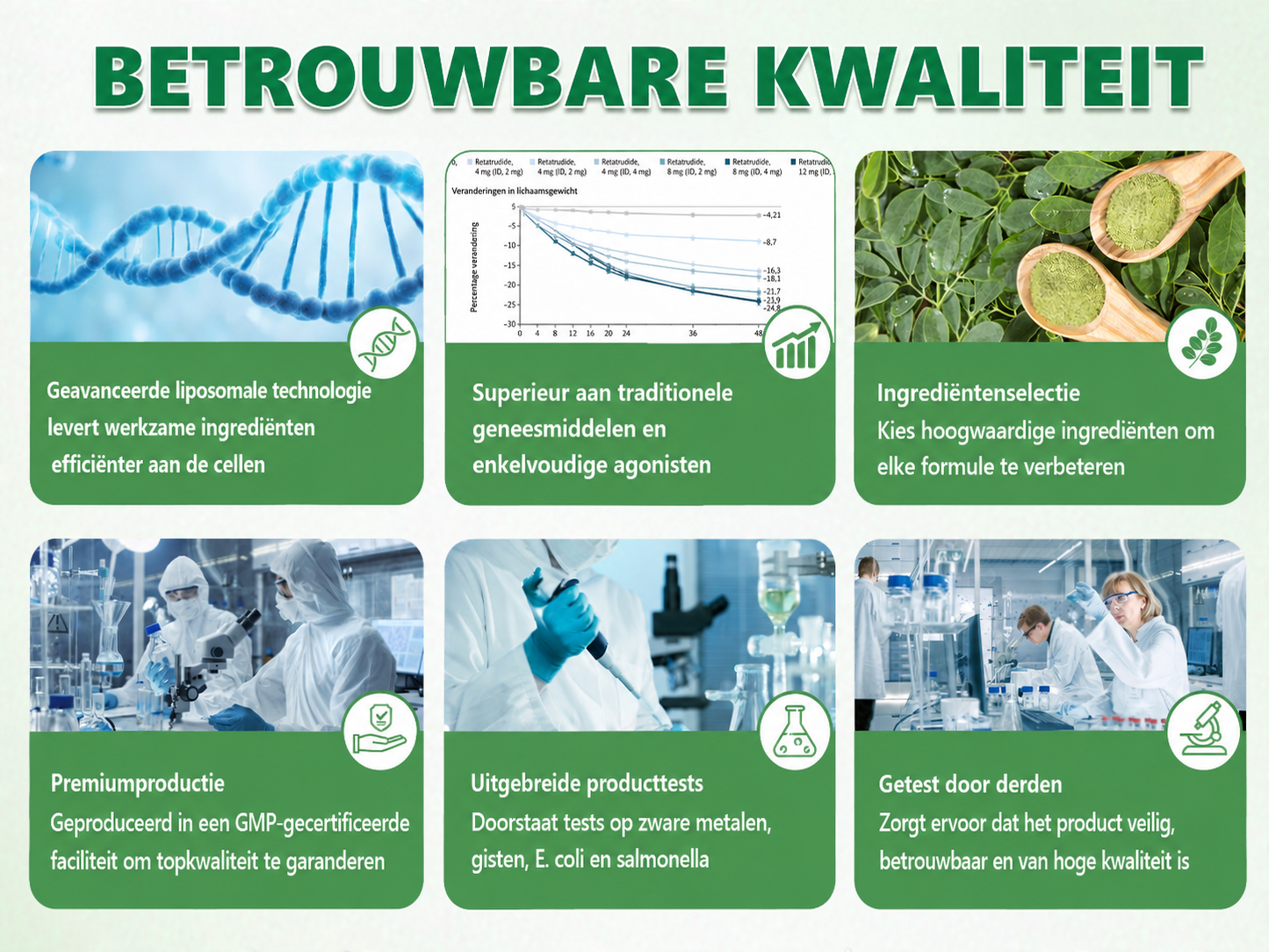 𝐍𝐚𝐭𝐫𝐚𝐯𝐨𝐫® Metabolic Nano Microneedle Patch 🇳🇱 (Eén keer per dag gebruiken — ondersteun je welzijnsroutine binnen 7 dagen)a