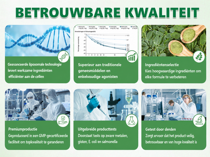 𝐍𝐚𝐭𝐫𝐚𝐯𝐨𝐫® Metabolic Nano Microneedle Patch 🇳🇱 (Eén keer per dag gebruiken — ondersteun je welzijnsroutine binnen 7 dagen)a